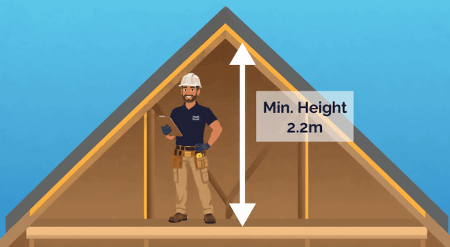How High Does Your Roof Need To Be For A Loft Conversion?